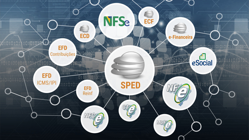 SPED e obrigações acessórias — o que sua empresa precisa enviar e em que prazos